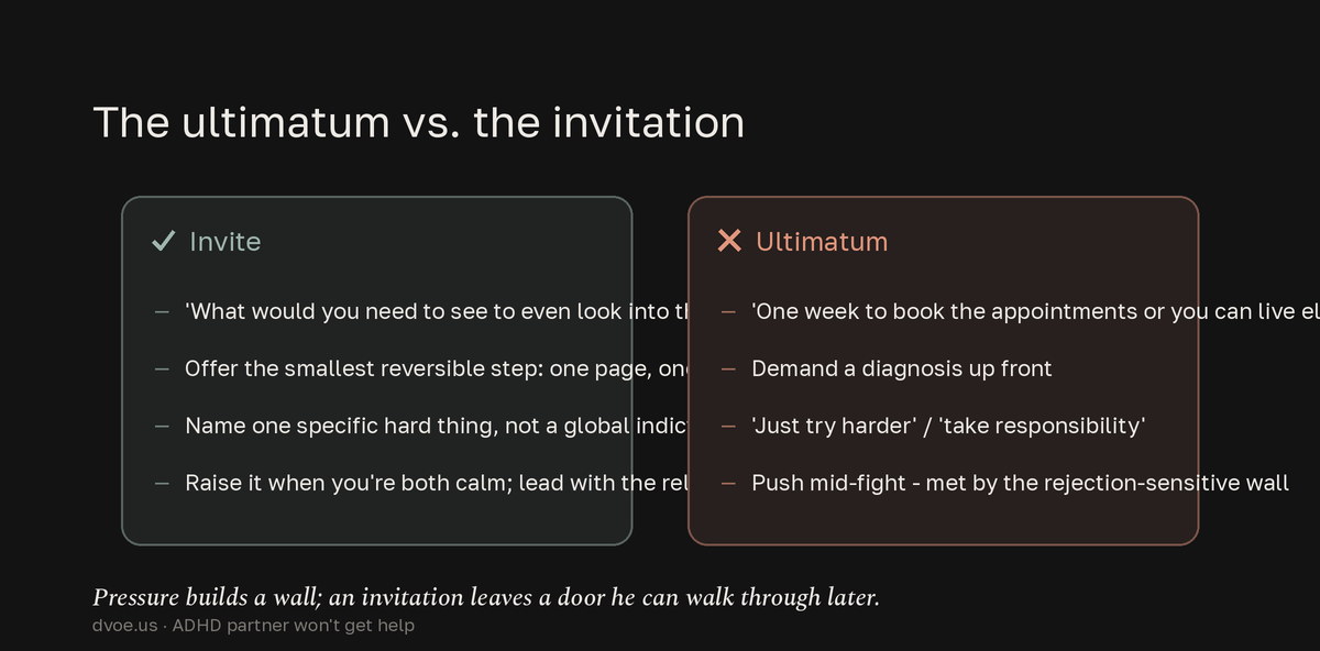 A two-column comparison contrasting an invitation approach - asking what would change his mind, offering a small reversible first step, calm timing - against an ultimatum approach of deadlines and demands, showing the invitation improves the odds a refusing partner engages.