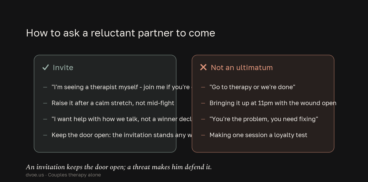 A two-column split contrasting inviting a reluctant partner to therapy - saying you are going yourself, raising it when calm, framing it as help not blame, keeping the door open - against ultimatums like threats, mid-fight timing, and blame.