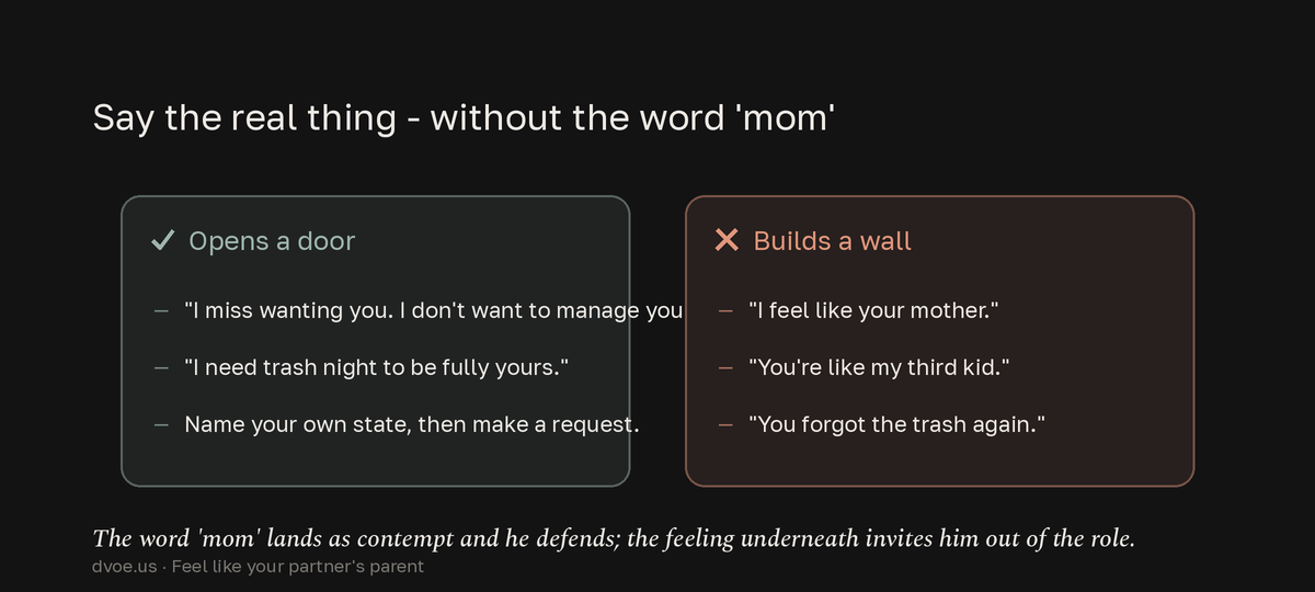 A say-this-not-that guide contrasting blaming 'mom' language that builds a wall with vulnerable requests that name what you miss and open a door.