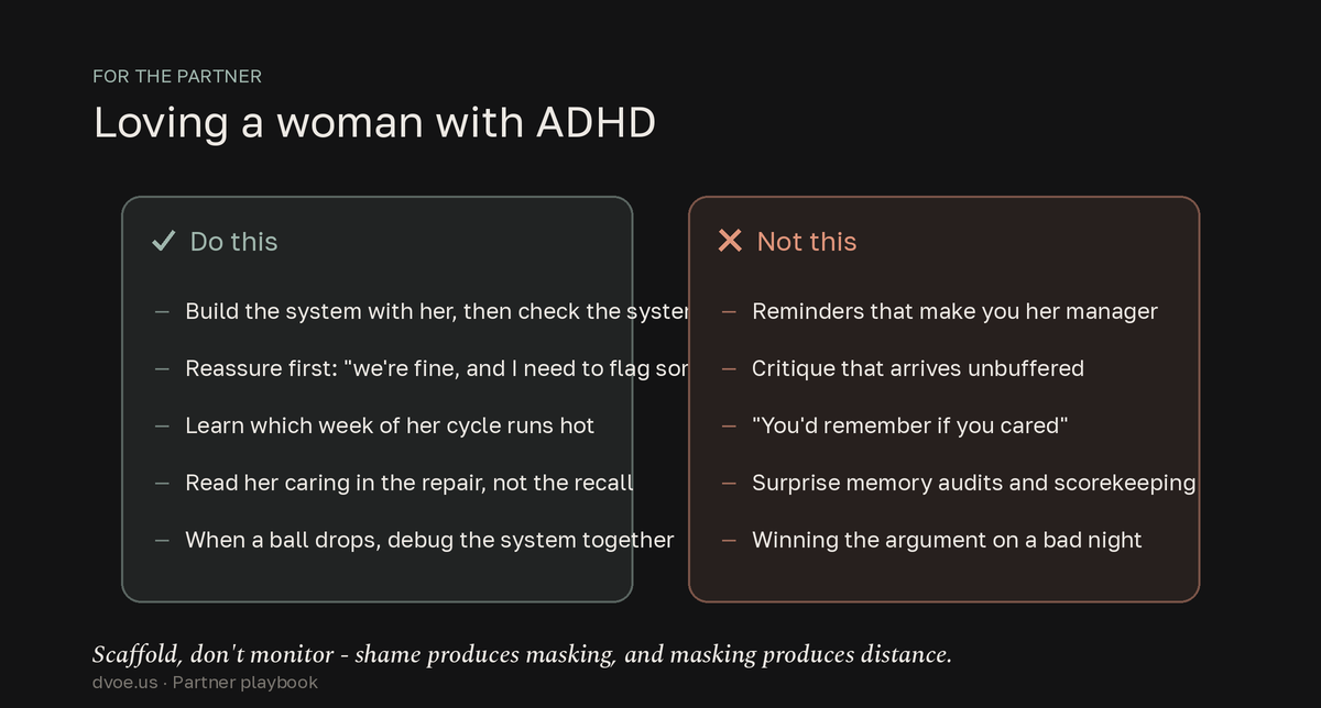 Two-column playbook for the partner of a woman with ADHD: do build shared systems, reassure before critiquing, learn her cycle week, and read caring in her repair - do not monitor with reminders, deliver unbuffered criticism, say you'd remember if you cared, run surprise memory audits, or argue on a bad night.