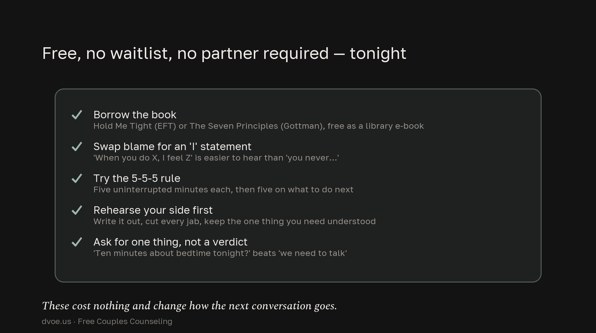 Checklist of five free relationship tools to try tonight: borrow an EFT or Gottman book from the library, use I-statements, try the 5-5-5 rule, rehearse your side first, and ask for one small specific thing instead of a verdict.