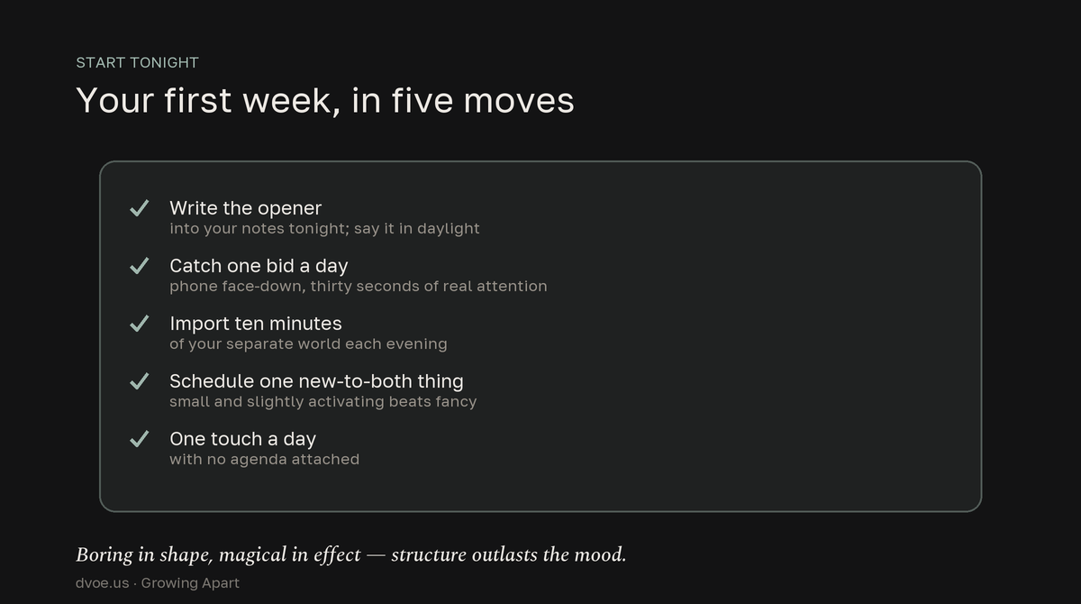Checklist of five first-week moves to reconnect after growing apart: write the conversation opener, catch one bid a day, import ten minutes of your separate world, schedule one novel shared activity, and one agenda-free touch a day.
